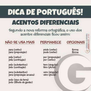Dicas de Português