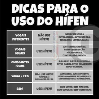 Dicas de Português