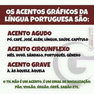 Dicas de Português