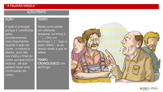 “ A PALAVRA MÁGICA ”
AÇÃO/TEMPO
AÇÃO :
A ação é principal,
porque é constituída
pelos
acontecimentos
mais importantes.
Quanto à ação do
conto , a mesma é
aberta , pois não
nos indica o final do
conto, porque indica
indícios , de que
poderá haver uma
continuação do
conto.
TEMPO
Neste conto existe
um referente
temporal ,na linha13,
- “ (…) Ora um
domingo (…) “, logo o
autor refere – se ao
tempo exato a que se
refere.
TEMPO
CRONOLÓGICO: Um
domingo;
 