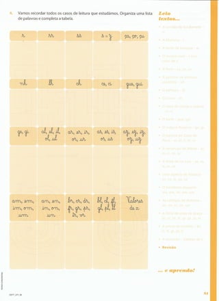 Português  estudar para os testes - 1º ano