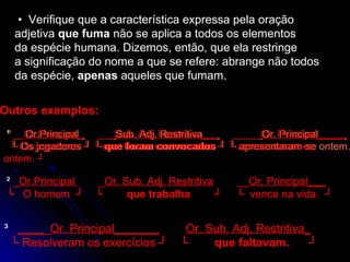 • Verifique que a característica expressa pela oração
  adjetiva que fuma não se aplica a todos os elementos
  da espécie humana. Dizemos, então, que ela restringe
  a significação do nome a que se refere: abrange não todos
  da espécie, apenas aqueles que fumam.

Outros exemplos:

 ¹¹ __Or.Principal_ ___Sub. Adj. Restritiva___ _____Or. Principal_____
    _ Or.Principal_ ___Sub. Adj. Restritiva___ _____Or. Principal_____
  └ Os jogadores ┘ └ que foram convocados ┘ └ apresentaram-se ontem.
   └ Os jogadores ┘ └ que foram convocados ┘ └ apresentaram-se
ontem. ┘

 ² _Or.Principal   _Or. Sub. Adj. Restritiva     __Or. Principal___
 └ O homem ┘       └     que trabalha        ┘   └ vence na vida. ┘


³ _____Or. Principal_______           Or. Sub. Adj. Restritiva_
 └ Resolveram os exercícios ┘        └     que faltavam.       ┘
 