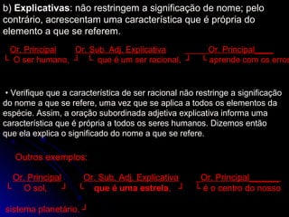 b) Explicativas: não restringem a significação de nome; pelo
contrário,
contrario, acrescentam uma característica que é própria do
elemento a que se referem.
 Or. Principal  Or. Sub. Adj. Explicativa  _____Or. Principal____
└ O ser humano, ┘ └ que é um ser racional, ┘ └ aprende com os erros


 • Verifique que a característica de ser racional não restringe a significação
do nome a que se refere, uma vez que se aplica a todos os elementos da
espécie. Assim, a oração subordinada adjetiva explicativa informa uma
característica que é própria a todos os seres humanos. Dizemos então
que ela explica o significado do nome a que se refere.

   Outros exemplos:

 Or. Principal       Or. Sub. Adj. Explicativa       _Or. Principal______
└ O sol,       ┘    └ que é uma estrela, ┘           └ é o centro do nosso

sistema planetário. ┘
 
