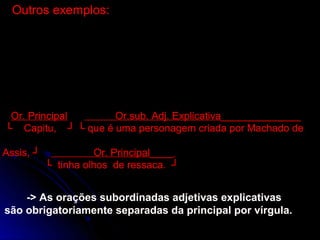 Outros exemplos:




 Or. Principal      Or.sub. Adj. Explicativa______________
└ Capitu, ┘ └ que é uma personagem criada por Machado de

Assis, ┘             Or. Principal____
           └ tinha olhos de ressaca. ┘


    -> As orações subordinadas adjetivas explicativas
são obrigatoriamente separadas da principal por vírgula.
 