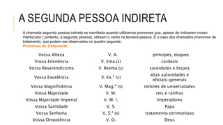 A SEGUNDA PESSOA INDIRETA
Vossa Alteza V. A. príncipes, duques
Vossa Eminência V. Ema.(s) cardeais
Vossa Reverendíssima V. Revma.(s) sacerdotes e bispos
Vossa Excelência V. Ex.ª (s)
altas autoridades e
oficiais-generais
Vossa Magnificência V. Mag.ª (s) reitores de universidades
Vossa Majestade V. M. reis e rainhas
Vossa Majestade Imperial V. M. I. Imperadores
Vossa Santidade V. S. Papa
Vossa Senhoria V. S.ª (s) tratamento cerimonioso
Vossa Onipotência V. O. Deus
A chamada segunda pessoa indireta se manifesta quando utilizamos pronomes que, apesar de indicarem nosso
interlocutor ( portanto, a segunda pessoa), utilizam o verbo na terceira pessoa. É o caso dos chamados pronomes de
tratamento, que podem ser observados no quadro seguinte:
Pronomes de Tratamento
 