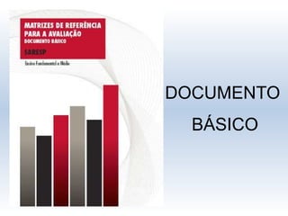 SARESP - 2011CARACTERÍSTICAS