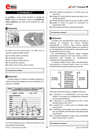 LCP  Português 
_________________________________________________________________________________________________________________________
___________________________________________________________________________________________________________________________________________________________________________________________________________________________________________________________________________________________________________________________________________________________________________________________________________________________ _____________________________________________________________________________________________________________
SEE-AC  Coordenação de Ensino Médio LCP  Português 137
*********** ATIVIDADES ***********
As questões a seguir foram extraídas de provas do
ENEM. Depois de resolvê-las, indique as competências
(eixos cognitivos) que estão sendo avaliadas em cada
uma delas.
.1. (ENEM-MEC)
As linhas nas duas figuras geram um efeito que se
associa ao seguinte ditado popular:
(A) Os últimos serão os primeiros.
(B) Os opostos se atraem.
(C) Quem espera sempre alcança.
(D) As aparências enganam.
(E) Quanto maior a altura, maior o tombo.
Competências avaliadas: ____________________________
.2. (ENEM-MEC)
O gráfico abaixo foi extraído de matéria publicada no
caderno Economia & Negócios do jornal O Estado de S.
Paulo, em 11/6/2006.
É um título adequado para a matéria jornalística em que
esse gráfico foi apresentado:
(A) Brasil: inflação acumulada em 12 meses menor que
a dos EUA
(B) Inflação do Terceiro Mundo supera pela sétima vez a
do Primeiro Mundo
(C) Inflação brasileira estável no período de 2001 a 2006
(D) Queda no índice de preços ao consumidor no
período 2001-2005
(E) EUA: ataques terroristas causam hiperinflação
Competências avaliadas: ____________________________
.3. (ENEM-MEC)
Os efeitos dos anti-inflamatórios estão associados à
presença de inibidores da enzima chamada
ciclooxigenase 2 (COX-2). Essa enzima degrada
substâncias liberadas de tecidos lesados e as transforma
em prostaglandinas pró-inflamatórias, responsáveis pelo
aparecimento de dor e inchaço.
Os anti-inflamatórios produzem efeitos colaterais
decorrentes da inibição de uma outra enzima, a COX-1,
responsável pela formação de prostaglandinas,
protetoras da mucosa gastrintestinal.
O esquema abaixo mostra alguns anti-inflamatórios
(nome genérico). As setas indicam a maior ou a menor
afinidade dessas substâncias pelas duas enzimas.
Com base nessas informações, é correto concluir que
(A) o piroxicam é o anti-inflamatório que mais pode
interferir na formação de prostaglandinas protetoras
da mucosa gastrintestinal.
(B) o rofecoxibe é o anti-inflamatório que tem a maior
afinidade pela enzima COX-1.
(C) a aspirina tem o mesmo grau de afinidade pelas
duas enzimas.
(D) o diclofenaco, pela posição que ocupa no esquema,
tem sua atividade anti-inflamatória neutralizada pelas
duas enzimas.
(E) o nimesulide apresenta o mesmo grau de afinidade
pelas enzimas COX-1 e COX-2.
Competências avaliadas: ____________________________
 