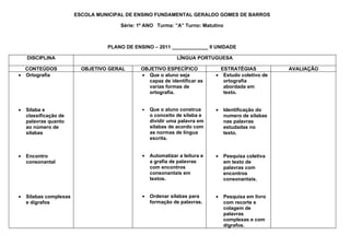 ESCOLA MUNICIPAL DE ENSINO FUNDAMENTAL GERALDO GOMES DE BARROS

                                      Série: 1º ANO Turma: ”A” Turno: Matutino



                                  PLANO DE ENSINO – 2011 _____________ II UNIDADE

    DISCIPLINA                                               LÍNGUA PORTUGUESA

  CONTEÚDOS               OBJETIVO GERAL      OBJETIVO ESPECÍFICO             ESTRATÉGIAS            AVALIAÇÃO
• Ortografia                                  • Que o aluno seja            • Estudo coletivo de
                                                capaz de identificar as        ortografia
                                                varias formas de               abordada em
                                                ortografia.                    texto.


•   Sílaba e                                  •   Que o aluno construa      •    Identificação do
    classificação de                              o conceito de sílaba e         numero de sílabas
    palavras quanto                               dividir uma palavra em         nas palavras
    ao número de                                  silabas de acordo com          estudadas no
    silabas                                       as normas de língua            texto.
                                                  escrita.


•   Encontro                                  •   Automatizar a leitura e   •    Pesquisa coletiva
    consonantal                                   a grafia de palavras           em texto de
                                                  com encontros                  palavras com
                                                  consonantais em                encontros
                                                  textos.                        consonantais.


•   Sílabas complexas                         •   Ordenar sílabas para      •    Pesquisa em livro
    e dígrafos                                    formação de palavras.          com recorte e
                                                                                 colagem de
                                                                                 palavras
                                                                                 complexas e com
                                                                                 dígrafos.
 