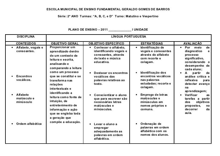 Modelo De Avaliçao De Portugues 2 Ano Substantivo Trackid Sp006 Uma