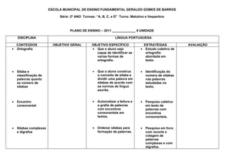 ESCOLA MUNICIPAL DE ENSINO FUNDAMENTAL GERALDO GOMES DE BARROS

                             Série: 2º ANO Turmas: “A, B, C, e D” Turno: Matutino e Vespertino



                                   PLANO DE ENSINO – 2011 _____________ II UNIDADE

    DISCIPLINA                                                  LÍNGUA PORTUGUESA

  CONTEÚDOS               OBJETIVO GERAL        OBJETIVO ESPECÍFICO              ESTRATÉGIAS           AVALIAÇÃO
• Ortografia                                    • Que o aluno seja             • Estudo coletivo de
                                                  capaz de identificar as         ortografia
                                                  varias formas de                abordada em
                                                  ortografia.                     texto.


•   Sílaba e                                     •   Que o aluno construa      •   Identificação do
    classificação de                                 o conceito de sílaba e        numero de sílabas
    palavras quanto                                  dividir uma palavra em        nas palavras
    ao número de                                     silabas de acordo com         estudadas no
    silabas                                          as normas de língua           texto.
                                                     escrita.


•   Encontro                                     •   Automatizar a leitura e   •   Pesquisa coletiva
    consonantal                                      a grafia de palavras          em texto de
                                                     com encontros                 palavras com
                                                     consonantais em               encontros
                                                     textos.                       consonantais.


•   Sílabas complexas                            •   Ordenar sílabas para      •   Pesquisa em livro
    e dígrafos                                       formação de palavras.         com recorte e
                                                                                   colagem de
                                                                                   palavras
                                                                                   complexas e com
                                                                                   dígrafos.
 