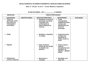 ESCOLA MUNICIPAL DE ENSINO FUNDAMENTAL GERALDO GOMES DE BARROS

                                Série: 3ª Turmas: “A, B e C ”. Turnos: Matutino e Vespertino



                                   PLANO DE ENSINO – 2011 _____________ II UNIDADE

    DISCIPLINA                                                   LÍNGUA PORTUGUESA

  CONTEÚDOS               OBJETIVO GERAL         OBJETIVO ESPECÍFICO               ESTRATÉGIAS             AVALIAÇÃO
• Sinais de                                      • Identificar os sinais de      • Tarefa
  pontuação: ponto                                 pontuação nos textos             mimeografada,
  final, ponto de                                  e aprender a ler                 trabalhando frases
  interrogação e                                   corretamente as                  e textos para
  exclamação.                                      frases utilizando os             identificação dos
                                                   mesmos.                          sinais de
                                                                                    pontuação.



•   Artigo                                       •   Identificar e classificar   •   Criação de textos
                                                     os artigos.                     e frases para
                                                                                     identificar os
                                                                                     artigos, tarefa na
                                                                                     lousa.


•   Dígrafos                                     •   Saber identificar           •   Ordenar letras e
                                                     através do som da fala          palavras
                                                     os dígrafos nas                 corretamente para
                                                     palavras.                       identificar os
                                                                                     dígrafos – alfabeto
                                                                                     móvel.



•   Substantivos                                 •   Reconhecer e                •   Atividades com
    comuns e próprios                                empregar                        jogos dos
 