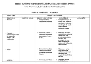 ESCOLA MUNICIPAL DE ENSINO FUNDAMENTAL GERALDO GOMES DE BARROS
                           Série: 4ª Turmas: “A, B, C, D e E”. Turnos: Matutino e Vespertino



                                      PLANO DE ENSINO – 2011 - IV UNIDADE

    DISCIPLINA                                                  LINGUA PORTUGUESA

    CONTEÚDOS           OBJETIVO GERAL         OBJETIVO ESPECÍFICO                 ESTRATÉGIAS            AVALIAÇÃO
•   Numeral                                    • Compreender o                •   Complementação de
                                                  conceito de numeral.            textos com numerais
                                                                                  cardinais e ordinais,
                                                                                  construção de tabela
                                                                                  com números
                                                                                  utilizando frases.


•   Pronome –                                  •   Conhecer, utilizar e       •   Reescrita de frases,
    pronomes pessoais                              identificar pronomes           substituindo palavras
    do caso reto,                                  pessoais em frases e           destacadas por
    oblíquo e de                                                                  pronomes pessoais
                                                   textos.
    tratamento.                                                                   do caso reto,
                                                                                  produção de uma
                                                                                  carta, ou seja, um
                                                                                  documento utilizando
                                                                                  os pronomes.


                                               •   Demonstrar e utilizar      •   Observar o cartaz
•   Verbo
                                                   os tempos verbais:             com os tempos
                                                   presente, pretérito e          verbais que ocorrem
                                                   futuro.                        os verbos pra
                                                                                  responder a atividade
                                                                                  escrita.

                                               •   Conhecer, identificar e    •   Atividade escrita
•   Advérbio
                                                                                  individual para
 