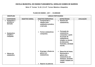 ESCOLA MUNICIPAL DE ENSINO FUNDAMENTAL GERALDO GOMES DE BARROS
                            Série: 4ª Turmas: “A, B, C, D e E”. Turnos: Matutino e Vespertino



                                       PLANO DE ENSINO – 2011 - III UNIDADE

    DISCIPLINA                                                LINGUA PORTUGUESA

    CONTEÚDOS           OBJETIVO GERAL        OBJETIVO ESPECÍFICO                ESTRATÉGIAS             AVALIAÇÃO
•   Substantivo –                             • Compreender a                •   Dominó dos
    primitivo e                                  relação entre                   substantivos.
    derivado                                     substantivo primitivo
                                                 e derivado



                                               •   Formar substantivos       •   Formação de
•   Substantivo                                    compostos.                    substantivos
    simples e                                                                    compostos a partir
    composto                                                                     da junção de
                                                                                 substantivos
                                                                                 simples ou através
                                                                                 de elementos
                                                                                 ilustrados, atividade
                                                                                 escrita.



                                               •   Empregar a flexão de      •   Reescrita de frases,
•   Gênero do                                      gênero em                     flexionando o
    substantivo                                    substantivos.                 gênero dos
                                                                                 substantivos em
                                                                                 destaque, atividade
                                                                                 rodada, trabalho em
                                                                                 duplas.
                                               •   Separar as palavras
 