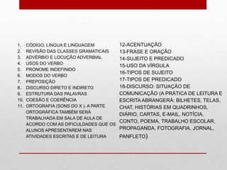 1. CÓDIGO, LÍNGUA E LINGUAGEM
2. REVISÃO DAS CLASSES GRAMATICAIS
3. ADVÉRBIO E LOCUÇÃO ADVERBIAL
4. USOS DO VERBO
5. PRONOME INDEFINIDO
6. MODOS DO VERBO
7. PREPOSIÇÃO
8. DISCURSO DIRETO E INDIRETO
9. ESTRUTURA DAS PALAVRAS
10. COESÃO E COERÊNCIA
11. ORTOGRAFIA (SONS DO X ). A PARTE
ORTOGRÁFICA TAMBÉM SERÁ
TRABALHADA EM SALA DE AULA DE
ACORDO COM AS DIFICULDADES QUE OS
ALUNOS APRESENTAREM NAS
ATIVIDADES ESCRITAS E DE LEITURA
12-ACENTUAÇÃO
13-FRASE E ORAÇÃO
14-SUJEITO E PREDICADO
15-USO DA VÍRGULA
16-TIPOS DE SUJEITO
17-TIPOS DE PREDICADO
18-DISCURSO: SITUAÇÃO DE
COMUNICAÇÃO (A PRÁTICA DE LEITURA E
ESCRITA ABRANGERÁ: BILHETES, TELAS,
CHAT, HISTÓRIAS EM QUADRINHOS,
DIÁRIO, CARTAS, E-MAIL, NOTÍCIA,
CONTO, POEMA, TRABALHO ESCOLAR,
PROPAGANDA, FOTOGRAFIA, JORNAL,
PANFLETO)
 
