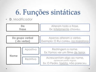 6. Funções sintáticas
• D. Modificador
Da
Frase

Alteram toda a frase.
Ex: Infelizmente choveu.

Do grupo verbal
( do verbo)

Apenas alteram o verbo.
Exemplo: O Rui correu, na maratona

Apositivo

Restringem o nome.
Ex: Fomos ver um filme de terror.

Restritivo

Acrescentam algo ao nome,

Nome

aparecem entre virgulas

Ex: O Pedro, taxista, não pareceu.

 
