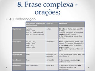 8. Frase complexa orações;
• A. Coordenação

 