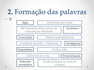 2. Formação das palavras
• D

Sigla

DT (Diretora de Turma)

TEIP (Territórios Educativos de
Intervenção Prioritária
Truncação

Rádio (radiotelefonia)

Credifone (crédito + telefone)

Amálgama

Online; sofá

Empréstimo

Ladrar de um cão
Extensão
semântica

Acrónimo

Omonotopeia

Onda (caracol ou anel no
cabelo)

 