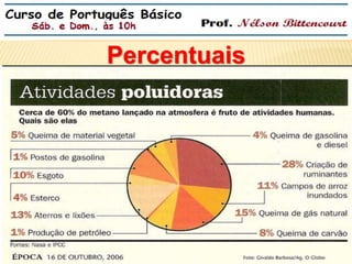 Percentuais 
 