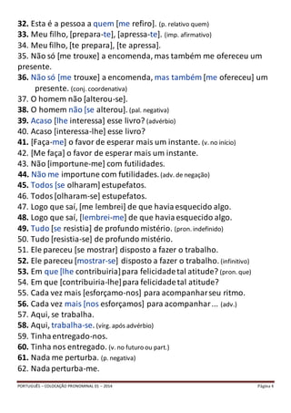 32. Esta é a pessoa a quem [me refiro]. (p. relativo quem) 
33. Meu filho, [prepara-te], [apressa-te]. (imp. afirmativo) 
34. Meu filho, [te prepara], [te apressa]. 
35. Não só [me trouxe] a encomenda, mas também me ofereceu um 
presente. 
36. Não só [me trouxe] a encomenda, mas também [me ofereceu] um 
presente. (conj. coordenativa) 
37. O homem não [alterou-se]. 
38. O homem não [se alterou]. (pal. negativa) 
39. Acaso [lhe interessa] esse livro? (advérbio) 
40. Acaso [interessa-lhe] esse livro? 
41. [Faça-me] o favor de esperar mais um instante. (v. no início) 
42. [Me faça] o favor de esperar mais um instante. 
43. Não [importune-me] com futilidades. 
44. Não me importune com futilidades. (adv. de negação) 
45. Todos [se olharam] estupefatos. 
46. Todos [olharam-se] estupefatos. 
47. Logo que saí, [me lembrei] de que havia esquecido algo. 
48. Logo que saí, [lembrei-me] de que havia esquecido algo. 
49. Tudo [se resistia] de profundo mistério. (pron. indefinido) 
50. Tudo [resistia-se] de profundo mistério. 
51. Ele pareceu [se mostrar] disposto a fazer o trabalho. 
52. Ele pareceu [mostrar-se] disposto a fazer o trabalho. (infinitivo) 
53. Em que [lhe contribuiria] para felicidade tal atitude? (pron. que) 
54. Em que [contribuiria-lhe] para felicidade tal atitude? 
55. Cada vez mais [esforçamo-nos] para acompanhar seu ritmo. 
56. Cada vez mais [nos esforçamos] para acompanhar ... (adv.) 
57. Aqui, se trabalha. 
58. Aqui, trabalha-se. (vírg. após advérbio) 
59. Tinha entregado-nos. 
60. Tinha nos entregado. (v. no futuro ou part.) 
61. Nada me perturba. (p. negativa) 
62. Nada perturba-me. 
PORTUGUÊS – COLOCAÇÃO PRONOMINAL 01 – 2014 Página 4 
 