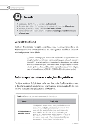  Vocalização do /-lh-/ > /-i-/, como em mulher/muié.
 Rotacização do /-l-/ > /-r-/ em encontros consonantais, como em blusa/brusa.
 Assimilação do /-nd-/ > /-n-/, como em cantando/cantano.
 Concordância verbo-nominal, como em as meninas chegaram cedo/as menina
chegou cedo.
Variação estilística
Também denominada variação contextual, ou de registro, manifesta-se em
diferentes situações comunicativas do dia a dia. Quando o contexto sociocul-
tural exige maior formalidade:
[...] usamos uma linguagem mais cuidada e elaborada – o registro formal; em
situações familiares e informais, usamos uma linguagem coloquial – o registro
informal [...]. A variação estilística é regulada pelos domínios em que se dão as
práticas sociais (escola, igreja, lar, trabalho, clube, etc.), pelos papéis sociais en-
volvidos (professor-aluno, pai-filho, patrão-empregado, etc.), pelo tópico (religião,
esporte, brincadeiras, etc.) (GÖRSKI; COELHO, 2009, documento on-line).
Fatores que causam as variações linguísticas
Fundamentado na deﬁnição de cada uma das variações linguísticas, você
já deve ter percebido quais fatores interferem na comunicação. Posto isso,
observe cada um deles em detalhes no Quadro 1.
Fator Explicação
Espaço geográfico/
paisagem cultural
Cada país ou estado possui particularidades relativas
a costumes, tradições, jeitos de ser, modos de viver
e de agir dos grupos étnicos que participaram do
seu processo de colonização. No caso da língua
portuguesa, há diferentes modos de falar no Brasil e
em outros países cuja influencia de outros idiomas
autóctones e de imigrantes faz-se presente.
Quadro 1. Fatores de interferência nas variações linguísticas
(Continua)
Variações linguísticas
4
 