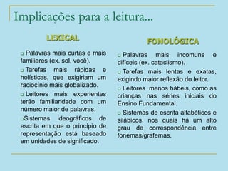 Implicações para a leitura...
 Palavras mais curtas e mais
familiares (ex. sol, você).
 Tarefas mais rápidas e
holísticas, que exigiriam um
raciocínio mais globalizado.
 Leitores mais experientes
terão familiaridade com um
número maior de palavras.
Sistemas ideográficos de
escrita em que o princípio de
representação está baseado
em unidades de significado.
 Palavras mais incomuns e
difíceis (ex. cataclismo).
 Tarefas mais lentas e exatas,
exigindo maior reflexão do leitor.
 Leitores menos hábeis, como as
crianças nas séries iniciais do
Ensino Fundamental.
 Sistemas de escrita alfabéticos e
silábicos, nos quais há um alto
grau de correspondência entre
fonemas/grafemas.
LEXICAL FONOLÓGICA
 
