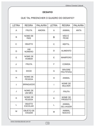 Editora Ciranda Cultural



                                 DESAFIO

             QUE TAL PREENCHER O QUADRO DO DESAFIO?


  LETRA           REGRA      PALAVRA     LETRA   REGRA       PALAVRA



                 NOME DE                         NÃO É
                   PAÍS                    B     PEIXE


                                                 RÉPTIL




www.cirandacultural.com.br
                                   159
 
