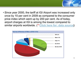  Since year 2000, the tariff at IGI Airport was increased only
  once by 10 per cent in 2009 as compared to the consumer
  price index which went up by 200 per cent. As of today,
  airport charges at IGI is among the lowest compared to
  similar airports worldwide. (**Click here for: data source)




                                                             6
 