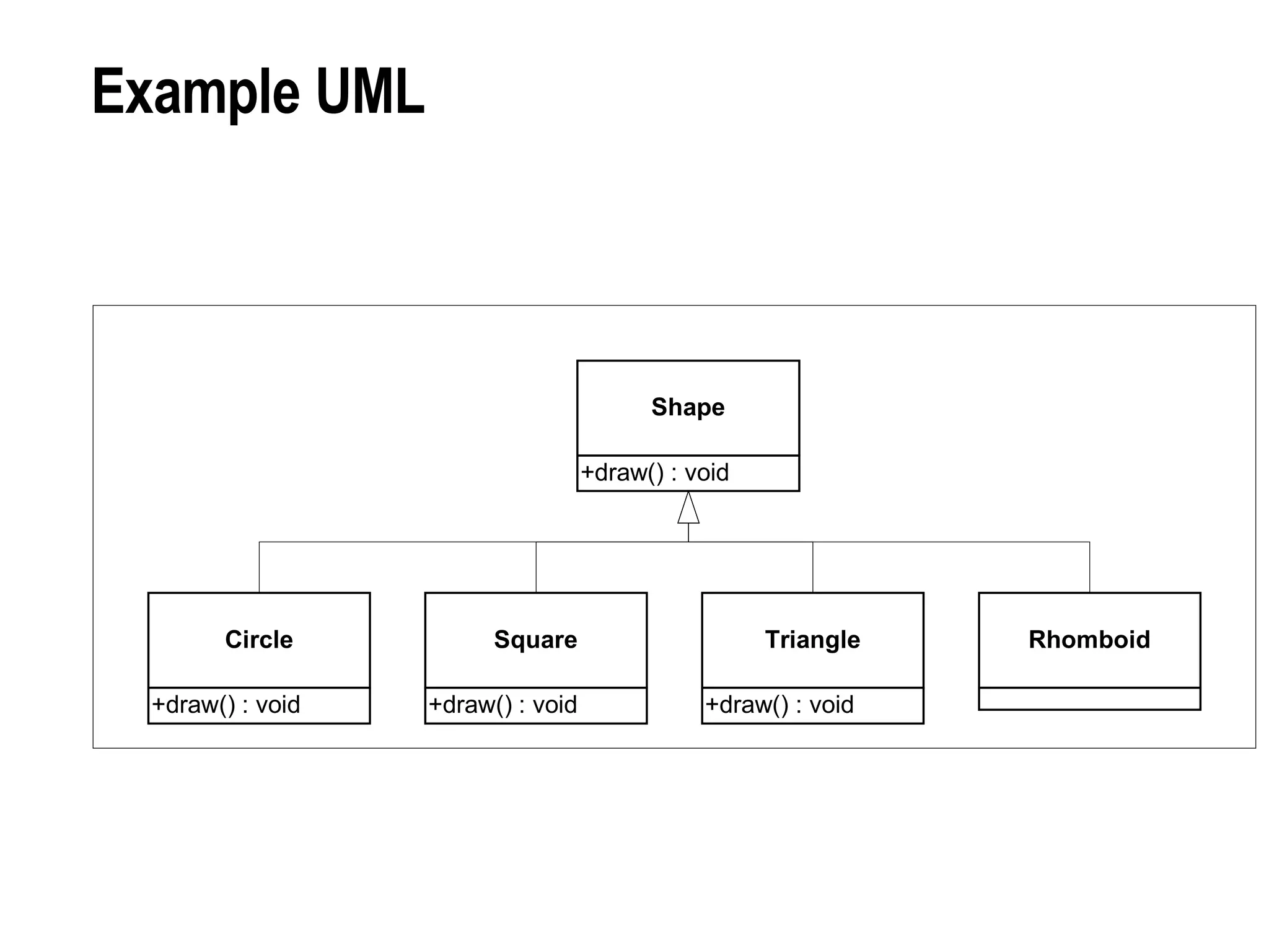Example UML 