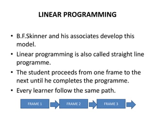 power point presentation | PPT