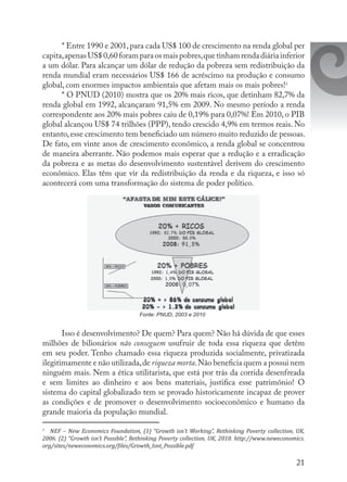 21
* Entre 1990 e 2001, para cada US$ 100 de crescimento na renda global per
capita,apenasUS$0,60foramparaosmaispobres,quetinhamrendadiáriainferior
a um dólar. Para alcançar um dólar de redução da pobreza sem redistribuição da
renda mundial eram necessários US$ 166 de acréscimo na produção e consumo
global, com enormes impactos ambientais que afetam mais os mais pobres!2
* O PNUD (2010) mostra que os 20% mais ricos, que detinham 82,7% da
renda global em 1992, alcançaram 91,5% em 2009. No mesmo período a renda
correspondente aos 20% mais pobres caiu de 0,19% para 0,07%! Em 2010, o PIB
global alcançou US$ 74 trilhões (PPP), tendo crescido 4,9% em termos reais. No
entanto,esse crescimento tem beneficiado um número muito reduzido de pessoas.
De fato, em vinte anos de crescimento econômico, a renda global se concentrou
de maneira aberrante. Não podemos mais esperar que a redução e a erradicação
da pobreza e as metas do desenvolvimento sustentável derivem do crescimento
econômico. Elas têm que vir da redistribuição da renda e da riqueza, e isso só
acontecerá com uma transformação do sistema de poder político.
Isso é desenvolvimento? De quem? Para quem? Não há dúvida de que esses
milhões de bilionários não conseguem usufruir de toda essa riqueza que detêm
em seu poder. Tenho chamado essa riqueza produzida socialmente, privatizada
ilegitimamente e não utilizada,de riqueza morta.Não beneficia quem a possui nem
ninguém mais. Nem a ética utilitarista, que está por trás da corrida desenfreada
e sem limites ao dinheiro e aos bens materiais, justifica esse patrimônio! O
sistema do capital globalizado tem se provado historicamente incapaz de prover
as condições e de promover o desenvolvimento socioeconômico e humano da
grande maioria da população mundial.
2
	 NEF – New Economics Foundation, (1) “Growth isn’t Working”, Rethinking Poverty collection, UK,
2006. (2) “Growth isn’t Possible”, Rethinking Poverty collection, UK, 2010. http://www.neweconomics.
org/sites/neweconomics.org/files/Growth_Isnt_Possible.pdf
Fonte: PNUD, 2003 e 2010
 