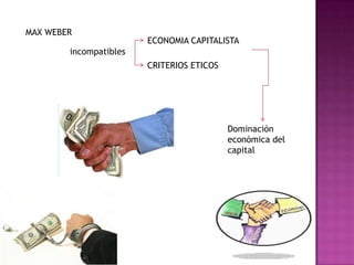 MAX WEBERECONOMIA CAPITALISTAincompatiblesCRITERIOS ETICOSDominación económica del capital 