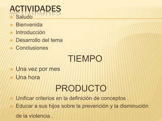 ACTIVIDADES
 Saludo
 Bienvenida
 Introducción
 Desarrollo del tema
 Conclusiones
TIEMPO
 Una vez por mes
 Una hora
PRODUCTO
 Unificar criterios en la definición de conceptos .
 Educar a sus hijos sobre la prevención y la disminución
de la violencia .
 