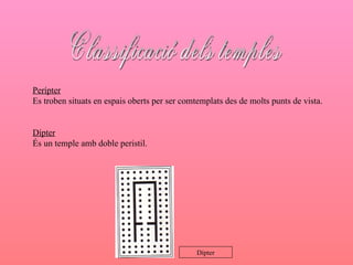 Perípter Es troben situats en espais oberts per ser comtemplats des de molts punts de vista. Dípter És un temple amb doble peristil. Classificació dels temples Dípter 