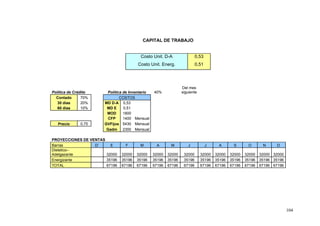 CAPITAL DE TRABAJO


                                        Costo Unit. D-A                  0,53
                                       Costo Unit. Energ.                0,51




                                                                Del mes
Política de Crédito    Politica de Inventario   40%             siguiente
  Contado       70%           COSTOS
   30 dias      20%   MD D-A 0,53
   60 dias      10%    MD E     0,51
                       MOD      1800
                        CFP     1400 Mensual
   Precio      0,75   GVFijos 5430 Mensual
                       Gadm 2300 Mensual

PROYECCIONES DE VENTAS
Barras            D`     E      F       M        A       M         J            J    A       S       O       N      D
Dietetico–
Adelgazante            32000   32000   32000    32000   32000    32000      32000   32000   32000   32000   32000 32000
Energizante            35196   35196   35196    35196   35196    35196      35196   35196   35196   35196   35196 35196
TOTAL                  67196   67196   67196    67196   67196    67196      67196   67196   67196   67196   67196 67196




                                                                                                                          104
 