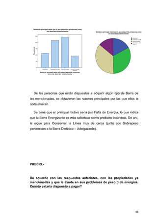Señale la principal razón por la que adquiriría productos como
                      los descritos anteriormente:                                               Señale la principal razón por la que adquiriría productos como
                                                                                                                  los descritos anteriormente:
                 150
                                                                                                                                                  SobrePeso
                                                                                                                                                  Conservar la Línea
                                                                                                                                                  Falta de Energía
                 120                                                                                                                              Termino Encuesta
                                                                                                                                                  Preg 5-6
    Frecuencia




                 90




                 60




                 30




                  0
                          SobrePeso   Conservar la Línea   Falta de Energía   Termino Encuesta
                                                                                  Preg 5-6
                       Señale la principal razón por la que adquiriría productos
                                  como los descritos anteriormente:




      De las personas que están dispuestas a adquirir algún tipo de Barra de
las mencionadas, se obtuvieron las razones principales por las que ellos la
consumieran.

      Se tiene que el principal motivo sería por Falta de Energía, lo que indica
que la Barra Energizante es más solicitada como producto individual. De ahí,
le sigue para Conservar la Línea muy de cerca (junto con Sobrepeso
pertenecen a la Barra Dietético – Adelgazante).




PRECIO.-



De acuerdo con las respuestas anteriores, con las propiedades ya
mencionadas y que le ayude en sus problemas de peso o de energías.
Cuánto estaría dispuesto a pagar?




                                                                                                                                                       44
 