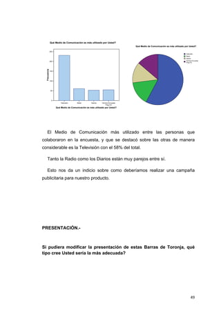 Qué Medio de Comunicación es más utilizado por Usted?
                                                                                   Qué Medio de Comunicación es más utilizado por Usted?

                 250
                                                                                                                               Televisión
                                                                                                                               Radio
                                                                                                                               Diarios
                 200                                                                                                           Termino Encuesta
                                                                                                                               Preg 5-6
    Frecuencia




                 150




                 100




                  50




                   0
                           Televisión    Radio        Diarios   Termino Encuesta
                                                                    Preg 5-6
                       Qué Medio de Comunicación es más utilizado por Usted?




       El Medio de Comunicación más utilizado entre las personas que
colaboraron en la encuesta, y que se destacó sobre las otras de manera
considerable es la Televisión con el 58% del total.

       Tanto la Radio como los Diarios están muy parejos entre sí.

       Esto nos da un indicio sobre como deberíamos realizar una campaña
publicitaria para nuestro producto.




PRESENTACIÓN.-



Si pudiera modificar la presentación de estas Barras de Toronja, qué
tipo cree Usted sería la más adecuada?




                                                                                                                                       49
 