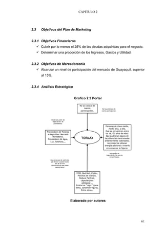 CAPÍTULO 2




2.3   Objetivos del Plan de Marketing


2.3.1 Objetivos Financieros
      Cubrir por lo menos el 25% de las deudas adquiridas para el negocio.
      Determinar una proporción de los Ingresos, Gastos y Utilidad.


2.3.2 Objetivos de Mercadotecnia
      Alcanzar un nivel de participación del mercado de Guayaquil, superior
      al 15%.


2.3.4 Análisis Estratégico


                                           Grafico 2.2 Porter

                                                No se conoce de
                                                    nuevos               No hay amenaza de
                                                 participantes.         nuevos participantes




             Moderado poder de
              negociación de
               proveedores.
                                                                             Personas de clase media,
                                                                                 media alta, y alta.
         Proveedores de Toronja                                              Que se encuentren entre
          a Mayoristas: Mercado                                              los 16 y 55 años de edad.
               MonteBello.                                                    Que padezcan alguna de
          Proveedores de Agua,                    TORMAX                    las dolencias mencionadas
             Luz, Teléfono,…                                                anteriormente (sobrepeso,
                                                                               necesidad de obtener
                                                                            energía adicional o interés
                                                                              en conservar la figura).

                                                                                  Bajo poder de
                                                                              negociación, los precios
                                                                                  vienen fijados.
            Baja amenaza de sustitutos
            por ofrecer cuando mucho
                  dos de las tres
             características que posee
                  nuestra barra.



                                             V220, Red Bull, Ciclón,
                                              Pastillas de la India,
                                                Reduce Fat Fast,
                                                 cápsulas para
                                                  adelgazar,…
                                            Productos “Light” (para
                                            dieta, conservar figura),
                                                  Entre otros…




                                         Elaborado por autores




                                                                                                          61
 