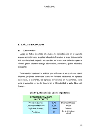 CAPÍTULO 3




3. ANÁLISIS FINANCIERO

3.1   Antecedentes
  Luego de haber ejecutado el estudio de mercadotecnia en el capítulo
anterior, procederemos a realizar el análisis financiero a fin de determinar la
real factibilidad del proyecto en cuestión, así como una serie de aspectos
(costos, gastos capita de trabajo, depreciación, entre otros) que es necesario
considerar.


  Esta sección contiene los análisis que ratificaran o no continuar con el
proyecto, ya que se tomarán en cuenta los recursos necesarios, los ingresos
potenciales, la demanda, los egresos, inversiones en maquinarias, entre
otros argumentos, a fin de determinar la Rentabilidad y Valor Neto del
Proyecto.


               Cuadro 3.1 Resumen de valores importantes

               RESUMEN DE VALORES
                  IMPORTANTES
              Precio de Barras            0,75       Dólares / Unidad
            Crecimiento Mercado           0,03            Anual
             Capital de Trabajo          25000           Dólares
                                                      De la Inversión
                 Préstamo                  0,7
                                                          Inicial




                                                                            76
 