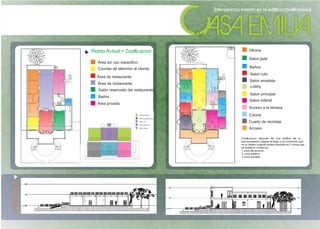 Intervención interior en la edicación Patrimonial
CortesActuales
Planta Actual + ZonicacionPlanta Actual + Zonicacion
Zonicacion: después de una análisis de su
funcionamiento original se llego a la conclusión que
en su diseño original estaba dividida en 3 zonas que
se quisieron conservar:
1 zona de servicio
2 zona publica
3 zona privada
Counter de atención al cliente
Área sin uso especiﬁco
Área de restaurante
Salón reservado del restaurante
Baños
Área privada
Área de restaurante
Salon rubi
Salon amatista
Baños
Salon principal
Acceso a la terraza
Salon jade
Oﬁcina
Lobby
Salon infantil
Cocina
Cuarto de reciclaje
Acceso
Propuesta Zonas
 