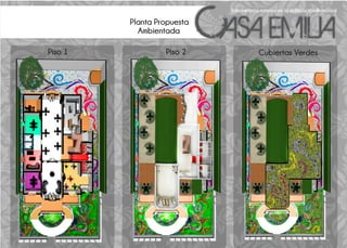 Intervención interior en la edicación Patrimonial
Planta Actual
Planta Propuesta
Ambientada
Piso 1 Piso 2 Cubiertas Verdes
 