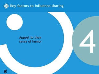 Why do people share online?