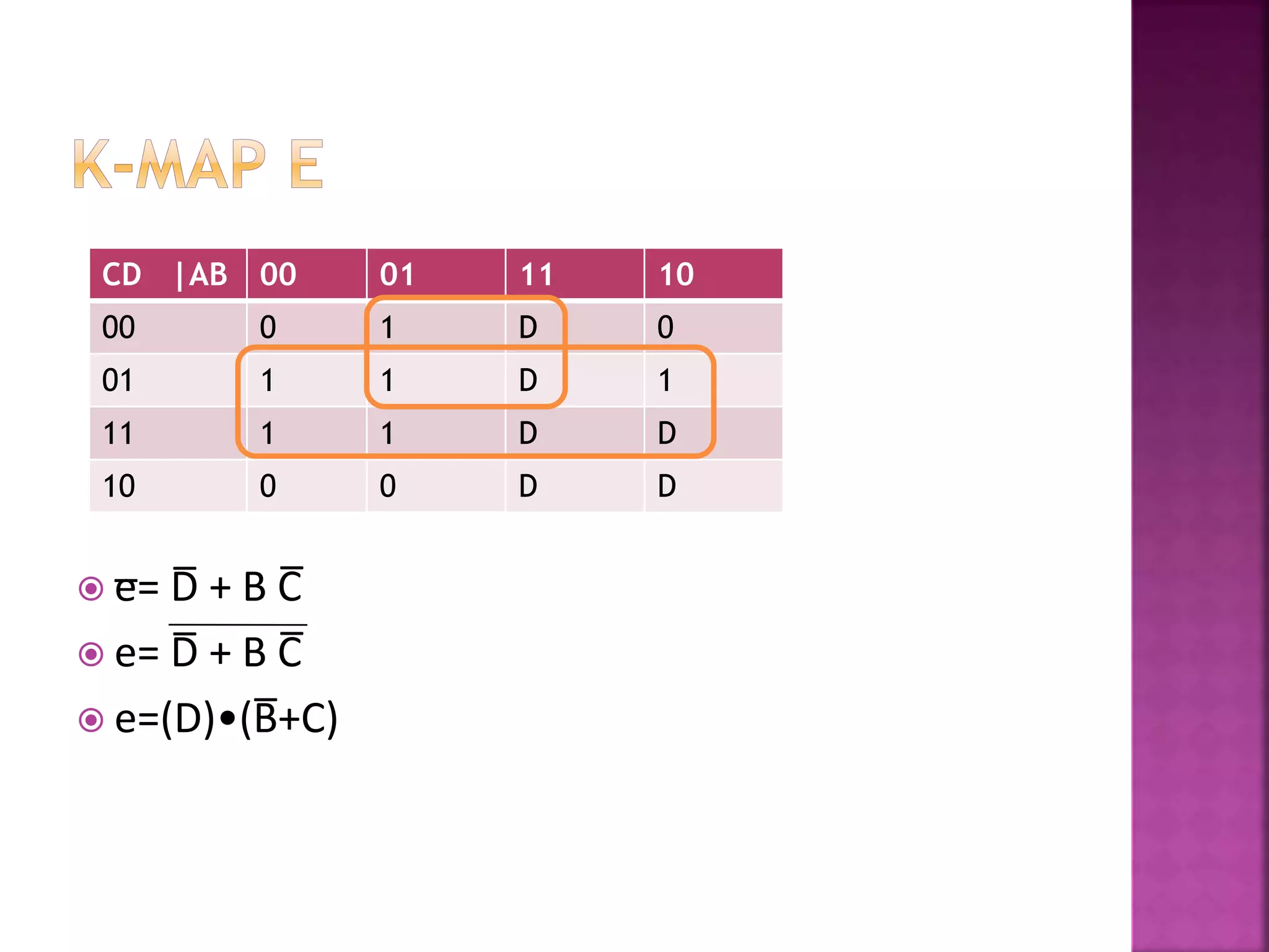  e̅= D̅ + B C̅
 e= D̅ + B C̅
 e=(D)•(B̅+C)
CD |AB 00 01 11 10
00 0 1 D 0
01 1 1 D 1
11 1 1 D D
10 0 0 D D
 