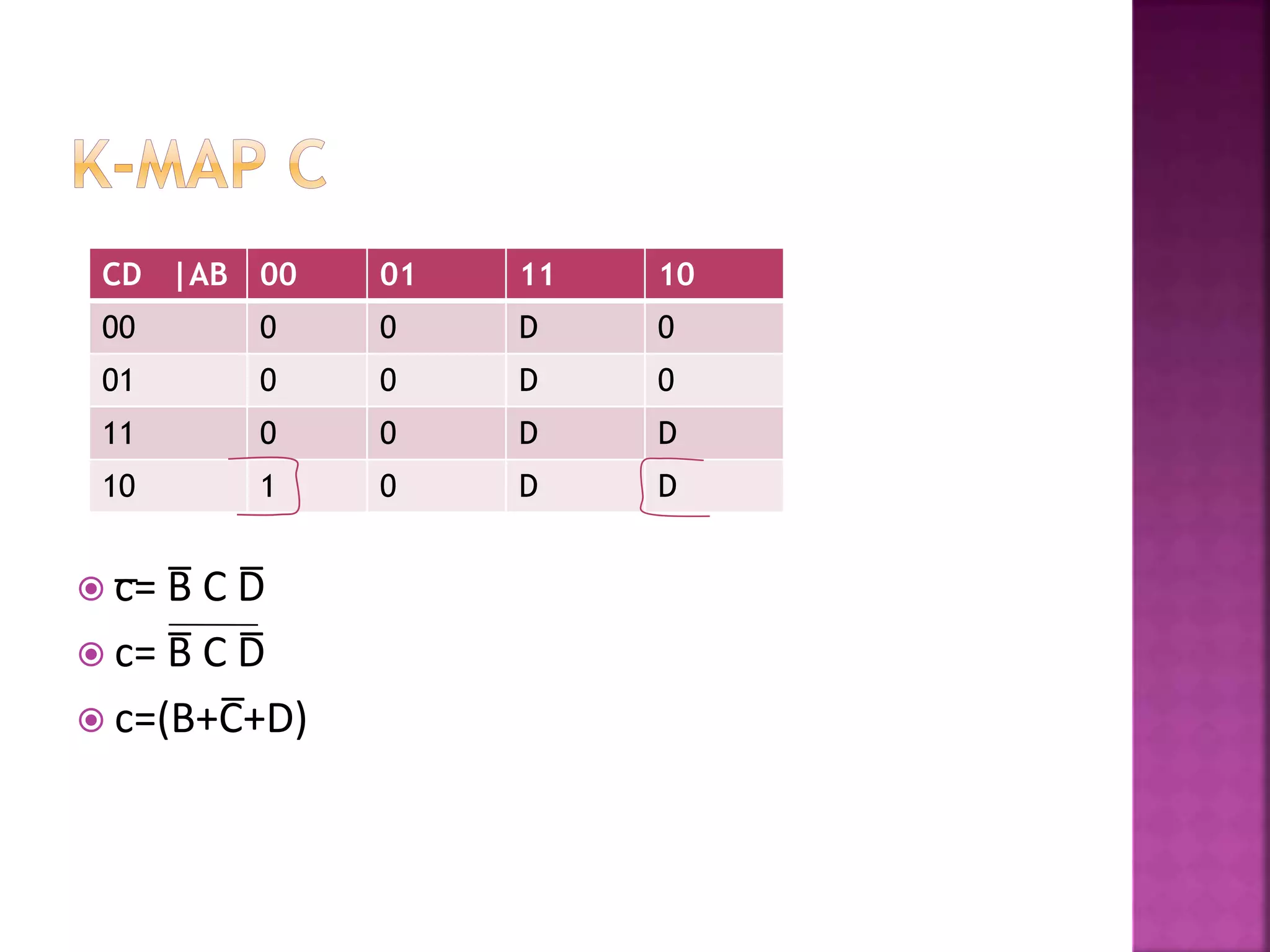  c̅= B̅ C D̅
 c= B̅ C D̅
 c=(B+C̅+D)
CD |AB 00 01 11 10
00 0 0 D 0
01 0 0 D 0
11 0 0 D D
10 1 0 D D
 