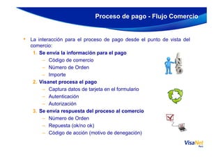 • La interacción para el proceso de pago desde el punto de vista del
comercio:
1. Se envía la información para el pago
– Código de comercio
– Número de Orden
– Importe
2. Visanet procesa el pago
Proceso de pago - Flujo Comercio
2. Visanet procesa el pago
– Captura datos de tarjeta en el formulario
– Autenticación
– Autorización
3. Se envía respuesta del proceso al comercio
– Número de Orden
– Repuesta (ok/no ok)
– Código de acción (motivo de denegación)
 