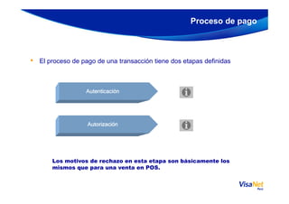 • El proceso de pago de una transacción tiene dos etapas definidas
Proceso de pago
AutenticaciónAutenticaciónAutenticaciónAutenticación
Los motivos de rechazo en esta etapa son básicamente los
mismos que para una venta en POS.
AutorizaciónAutorizaciónAutorizaciónAutorización
 