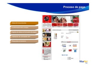 Selección de productosSelección de productos
Proceso de pago
Confirmación de la compraConfirmación de la compra
Ingreso de datos en formulario de pagosIngreso de datos en formulario de pagos
Validación de contraseña VbVValidación de contraseña VbV
Respuesta al comercioRespuesta al comercio
 
