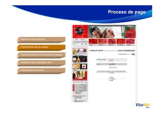 Selección de productosSelección de productos
Proceso de pago
Confirmación de la compraConfirmación de la compra
Ingreso de datos en formulario de pagosIngreso de datos en formulario de pagos
Validación de contraseña VbVValidación de contraseña VbV
Respuesta al comercioRespuesta al comercio
 