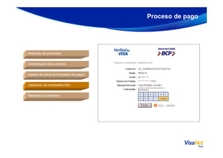 Selección de productosSelección de productos
Proceso de pago
Confirmación de la compraConfirmación de la compra
Ingreso de datos en formulario de pagosIngreso de datos en formulario de pagos
Validación de contraseña VbVValidación de contraseña VbV
Respuesta al comercioRespuesta al comercio
 