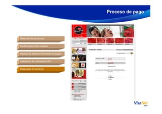 Selección de productosSelección de productos
Proceso de pago
Confirmación de la compraConfirmación de la compra
Ingreso de datos en formulario de pagosIngreso de datos en formulario de pagos
Validación de contraseña VbVValidación de contraseña VbV
Respuesta al comercioRespuesta al comercio
 