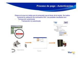 Etapa en la que se valida que el comprador sea el titular de la tarjeta. Se realiza
mediante la validación de contraseña VbV. Los posibles resultados son:
• Transacción autenticada
• Transacción no autenticada
Proceso de pago - Autenticación
Tarjeta habiente
Pasarela
Banco
 